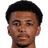 Ruben Elvin Cornelious Silva Richards player photo