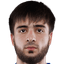 Alisher Odilov player photo