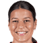 Ella Tonkin player photo