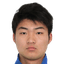 Zhang Jiajie player photo