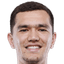 Ruslanbek Jiyanov player photo