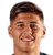 Ramos Mingo player photo