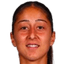 S. Altunkulak player photo