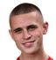 Adam Murphy player photo