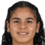 S.Garaicoa  player photo