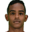 Óscar González player photo