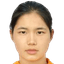 Zhang Zilei player photo
