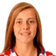 Janja canjevac player photo