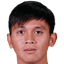 Muhammad Aminuddin player photo