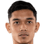 Mohammad Saiful Jamaluddin player photo