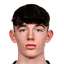 Luke·O Donnell player photo