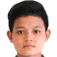 July Kyaw player photo