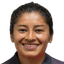 Inglis Hernandez player photo