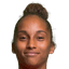 Kimberley Dos Santos player photo