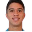 Kevin player photo
