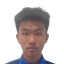 Lou Haoran player photo