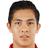 Idekel Domínguez player photo