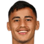 Daniel Arzani player photo