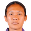 R.Phonsongkham player photo