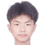 Li Shankewei player photo
