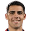 Lucas Villalba player photo