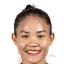 Chuong Thi Kieu player photo