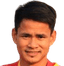 Hoang Duong Nguyen Vu player photo