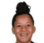 Lara player photo