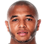 Y. Brahimi player photo