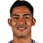 F. Pérez player photo