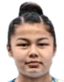 Asalkhon Aminjonova player photo