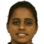 Sanju  player photo