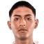 Carlos Salgado player photo