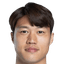 Kim Seung-Dae player photo