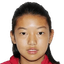 Song Yu player photo