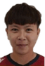 Xinci Wang player photo
