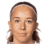 Athinna Persson Lundgren player photo