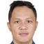 Zhu Jiong player photo