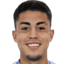 Cristián Morales player photo
