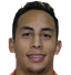 S.Gutierrez player photo - Ind Super League 32438 Football Live Score