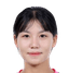 Zang Boting player photo