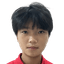 Sun Yang player photo