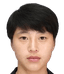 Ri Myong-Gum player photo