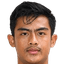 Pratama Arhan Alif Rifai player photo
