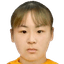 Li Na player photo