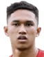 Muhammad Syahadat·Masnawi player photo