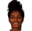  Luany da Silva Rosa player photo