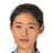 Lu Keyi player photo