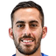 Charalampos Kyriakou player photo