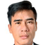 Viet Phu Ngo player photo